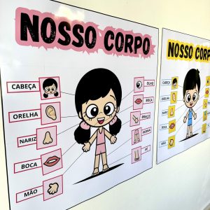 Kit Nosso Corpo - Atividades - Pedagogia de Ideias Kit Nosso Corpo - Atividades