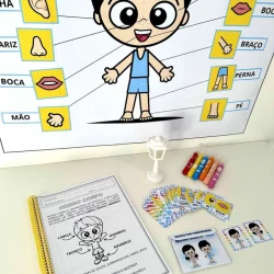 Ilustração infantil de partes do corpo com etiquetas em português.