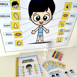 Ilustração infantil do corpo humano com partes do corpo destacadas.