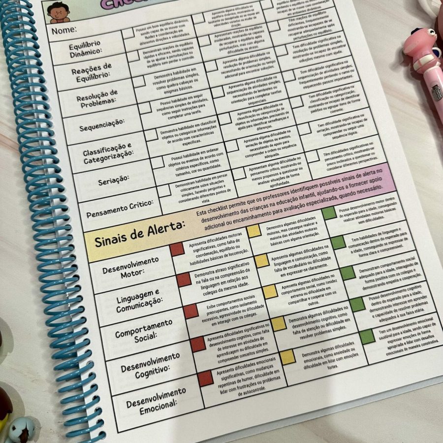 Manual do Relatórios - Educação Infantil - Pedagogia de Ideias Manual do Relatórios - Educação Infantil