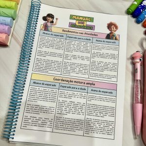 Manual do Relatórios - Educação Infantil - Pedagogia de Ideias Manual do Relatórios - Educação Infantil