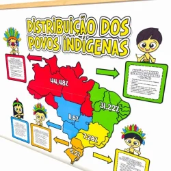 Mapa do Brasil com cores representando diferentes povos indígenas.