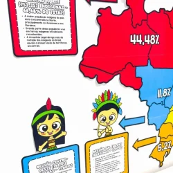 Mapa do Brasil destacando a distribuição dos povos indígenas por regiões.