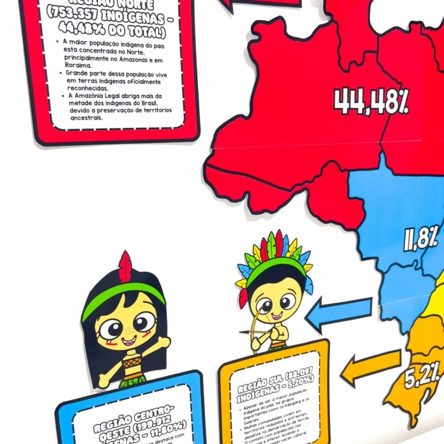 Painel Distribuição dos Povos Indígenas no Brasil - Dia dos Povos Indígenas - Pedagogia de Ideias Painel Distribuição dos Povos Indígenas no Brasil - Dia dos Povos Indígenas