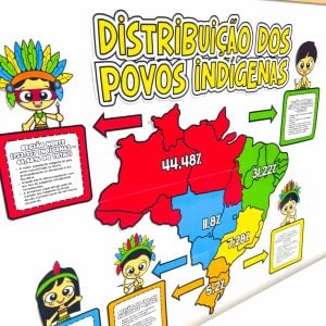 Painel Distribuição dos Povos Indígenas no Brasil - Dia dos Povos Indígenas