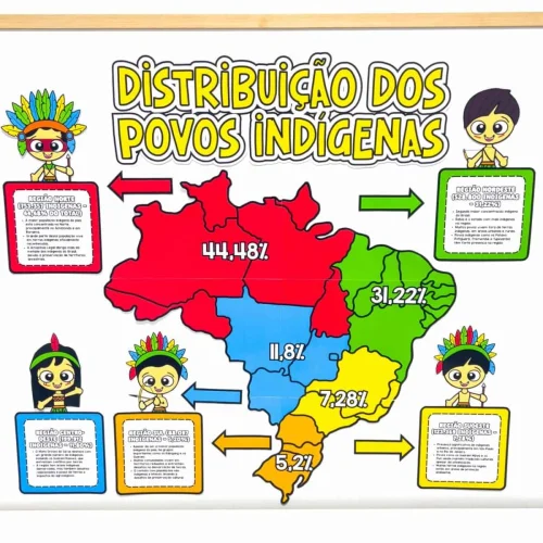 Mapa do Brasil mostrando a distribuição dos povos indígenas por regiões.