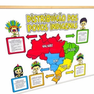 Painel Distribuição dos Povos Indígenas no Brasil - Dia dos Povos Indígenas