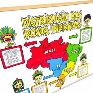 Painel Distribuição dos Povos Indígenas no Brasil - Dia dos Povos Indígenas - Pedagogia de Ideias Painel Distribuição dos Povos Indígenas no Brasil - Dia dos Povos Indígenas