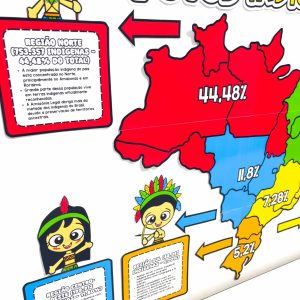 Painel Distribuição dos Povos Indígenas no Brasil - Dia dos Povos Indígenas - Pedagogia de Ideias Painel Distribuição dos Povos Indígenas no Brasil - Dia dos Povos Indígenas