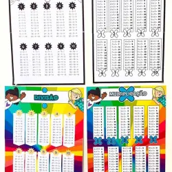 Cartazes educativos de divisão e multiplicação para crianças.
