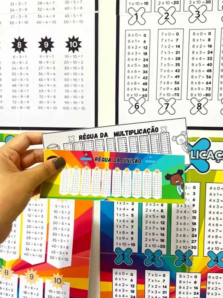 Painel e Réguas de Multiplicação e Divisão — foto 3