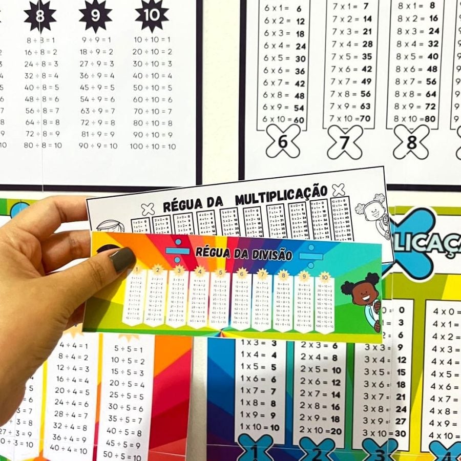 Painel e Régua – Multiplicação e Divisão - Matemática - Pedagogia de Ideias Painel e Régua – Multiplicação e Divisão - Matemática