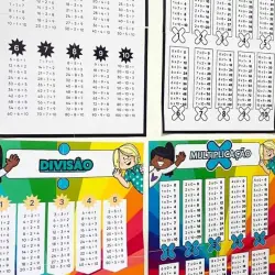 Quadro com tabelas de multiplicação e divisão para crianças.