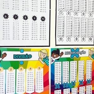 Painel e Régua – Multiplicação e Divisão - Matemática