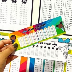 Painel e Régua – Multiplicação e Divisão - Matemática