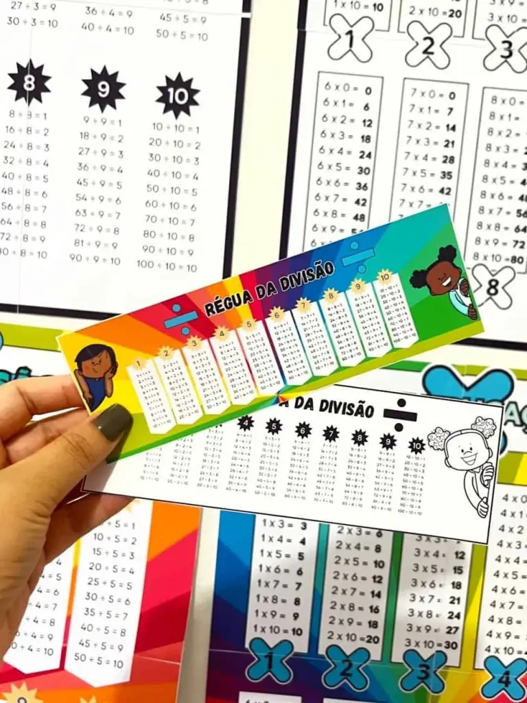 Painel e Réguas de Multiplicação e Divisão — foto 6
