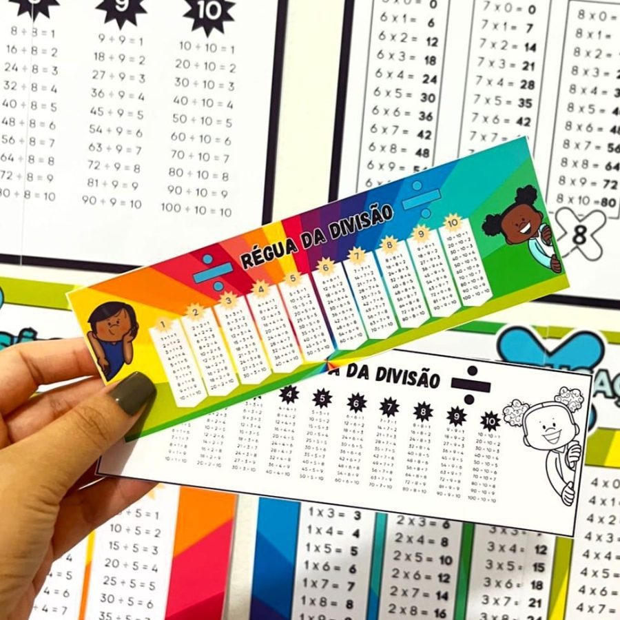 Painel e Régua – Multiplicação e Divisão - Matemática - Pedagogia de Ideias Painel e Régua – Multiplicação e Divisão - Matemática