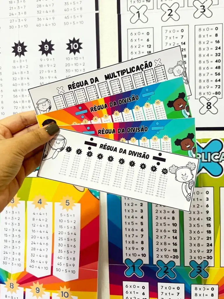 Painel e Réguas de Multiplicação e Divisão — foto 1