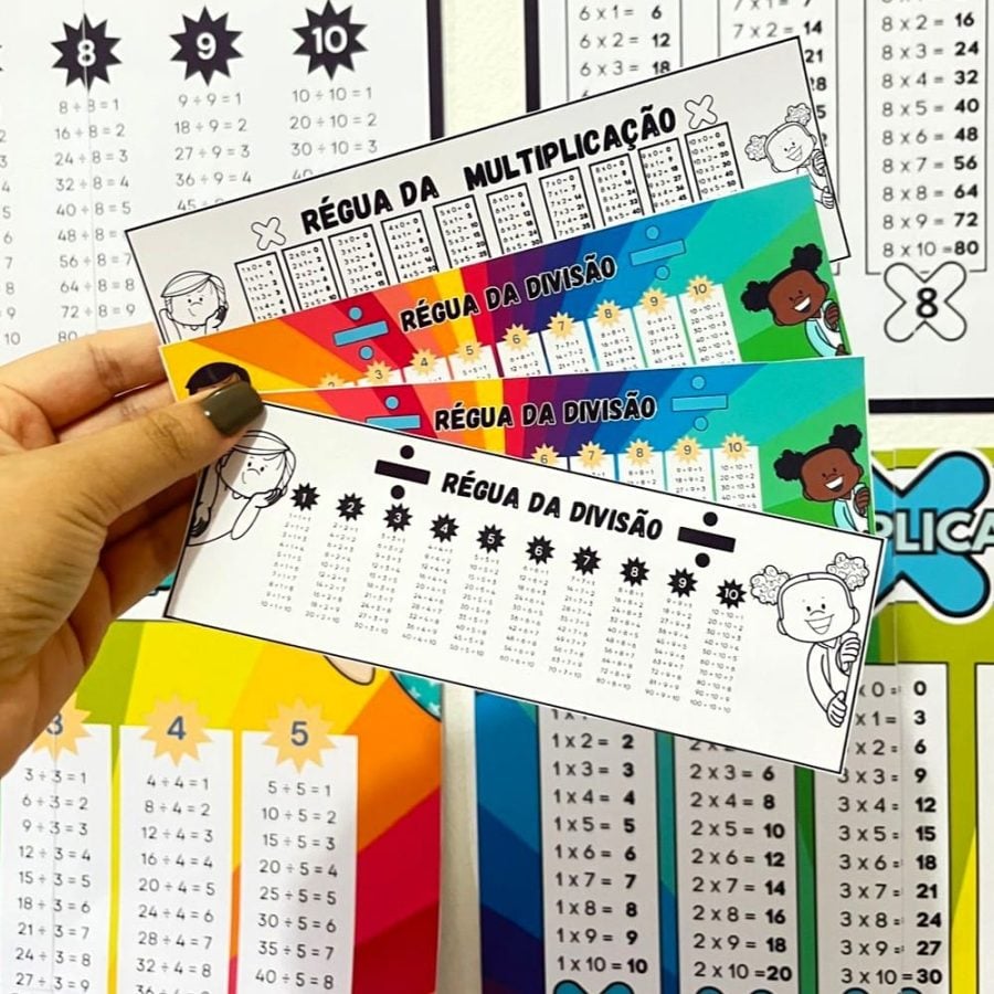 Painel e Régua – Multiplicação e Divisão - Matemática