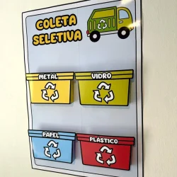 Cartaz de coleta seletiva com lixeiras para metal, vidro, papel e plástico.