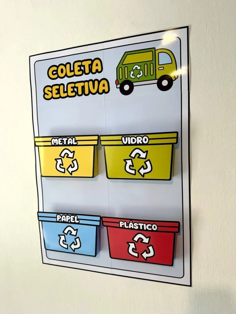 Cartaz Interativo de Coleta Seletiva — foto 2
