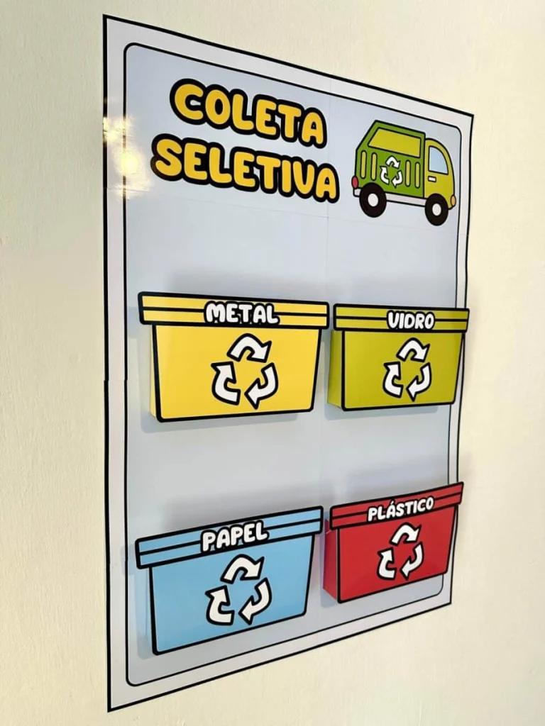 Cartaz Interativo de Coleta Seletiva — foto 3