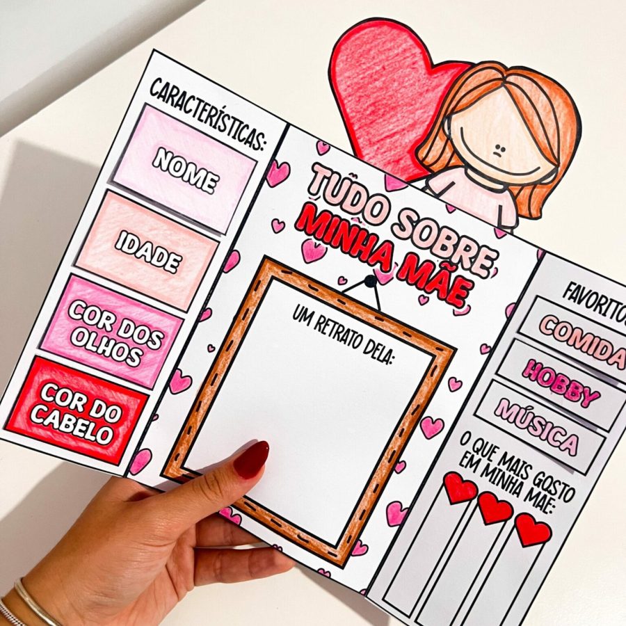 Lapbook - Tudo Sobre minha Mãe - Dia das Mães - Pedagogia de Ideias Lapbook - Tudo Sobre minha Mãe - Dia das Mães