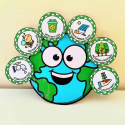 Luva educativa com ícones sobre meio ambiente e sustentabilidade.