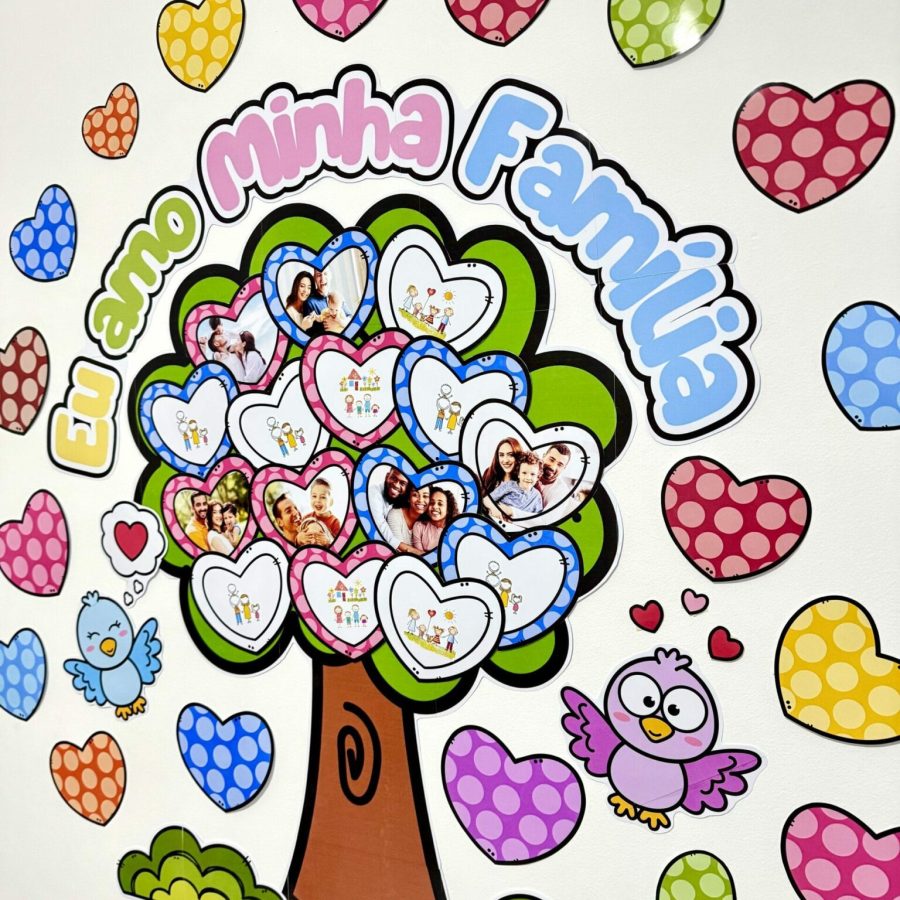 Painel - Árvore de Família - Dia da Família - Pedagogia de Ideias Painel - Árvore de Família - Dia da Família