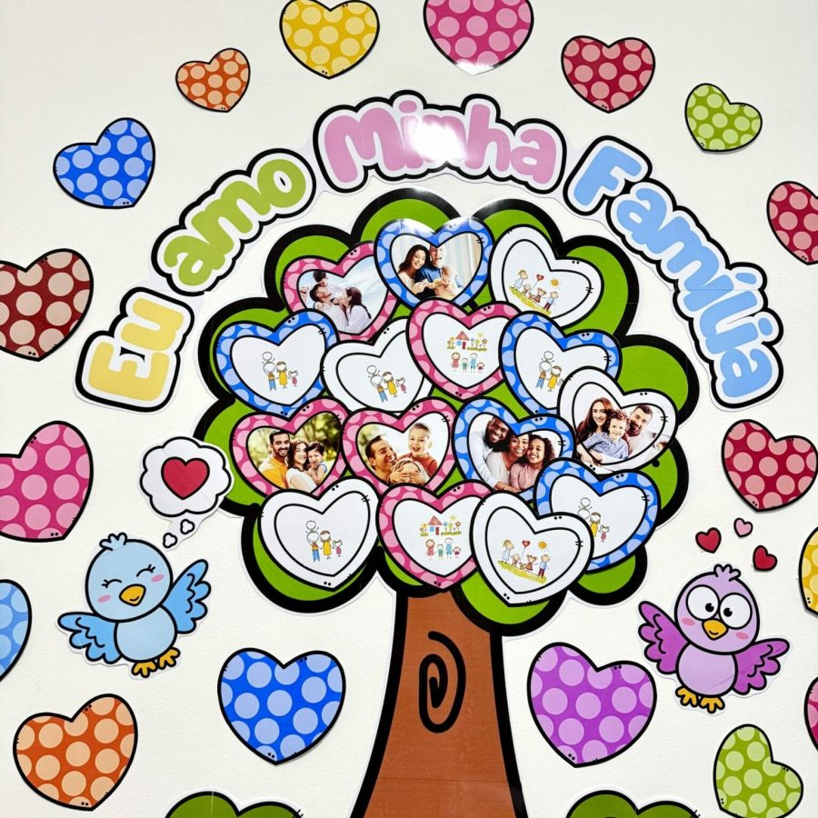 Painel - Árvore de Família - Dia da Família - Pedagogia de Ideias Painel - Árvore de Família - Dia da Família