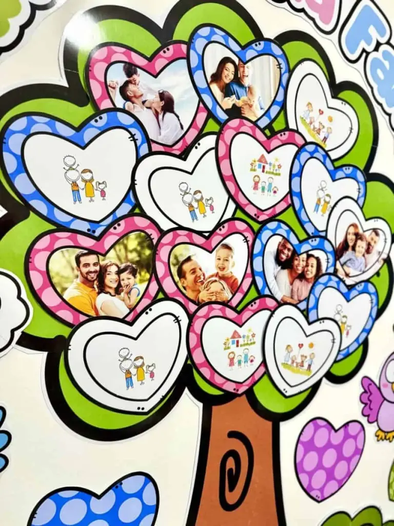 Painel Árvore da Família — foto 7