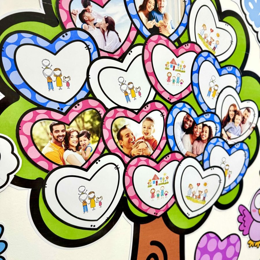 Painel - Árvore de Família - Dia da Família - Pedagogia de Ideias Painel - Árvore de Família - Dia da Família