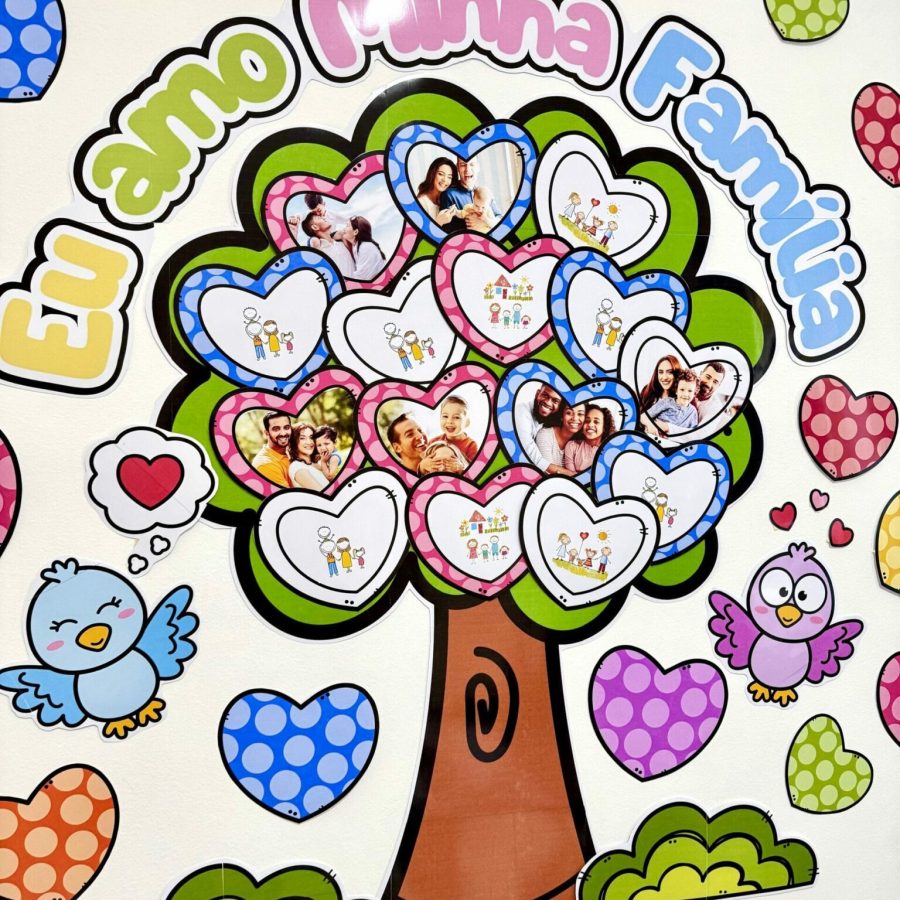 Painel - Árvore de Família - Dia da Família - Pedagogia de Ideias Painel - Árvore de Família - Dia da Família