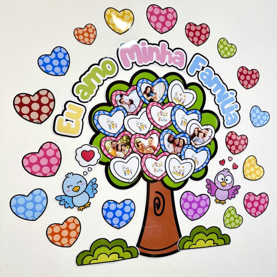 Painel - Árvore de Família - Dia da Família - Pedagogia de Ideias Painel - Árvore de Família - Dia da Família