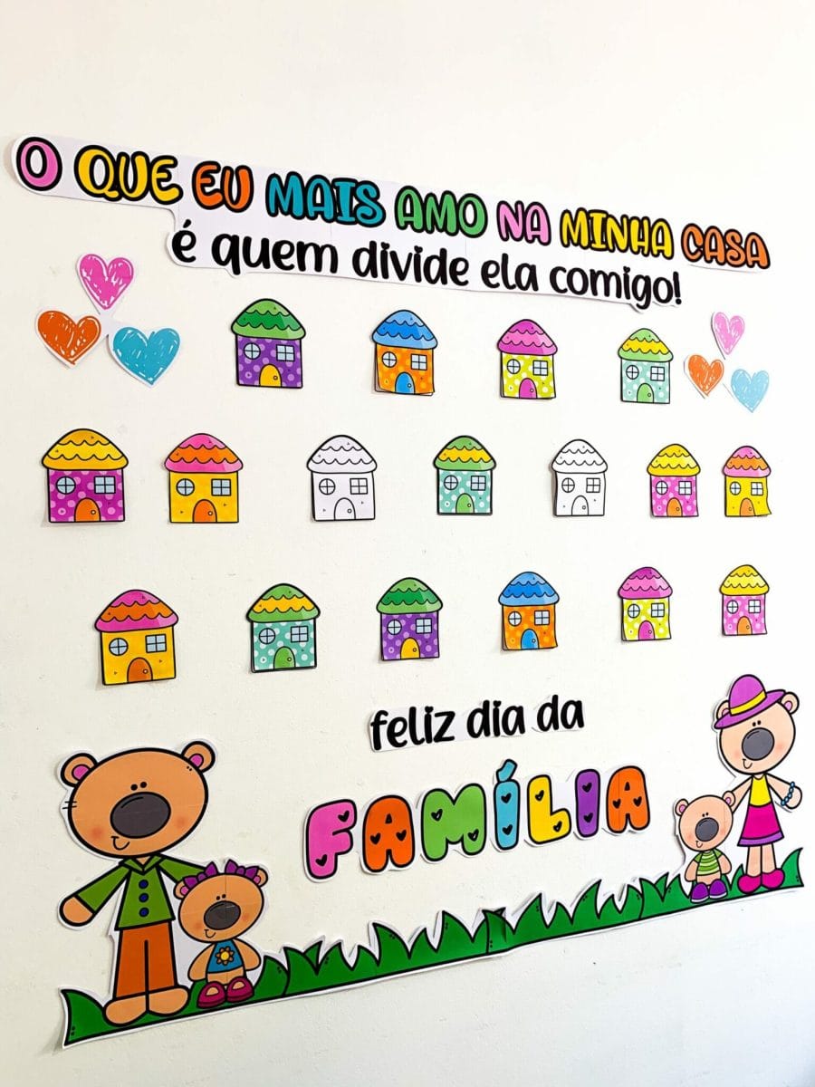 Painel - Feliz Dia da Família • Pedagogia de Ideias