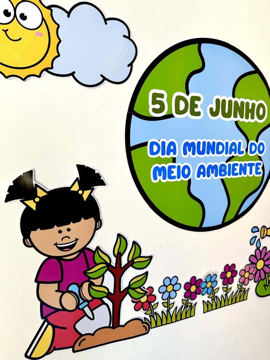 Painel - Dia Mundial do Meio Ambiente - Dia do Meio Ambiente
