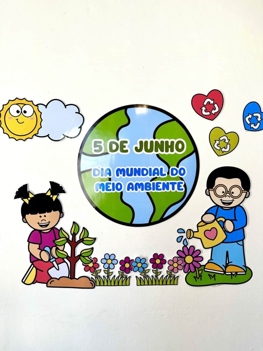 Painel - Dia Mundial do Meio Ambiente - Dia do Meio Ambiente