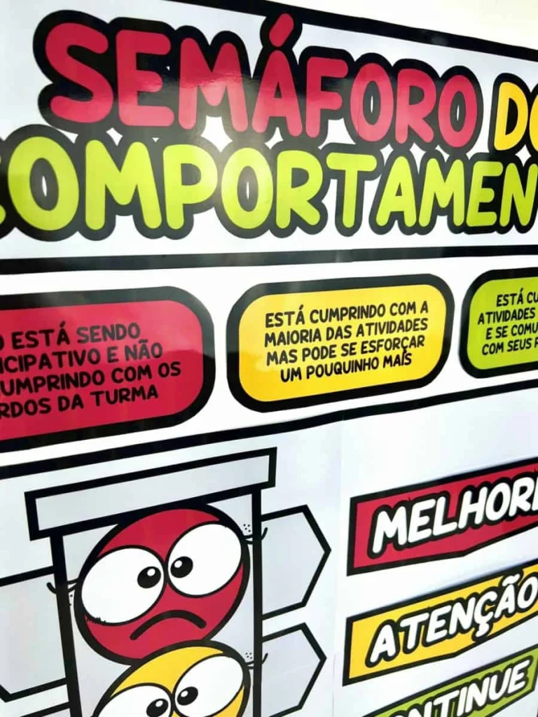 Painel Semáforo do Comportamento — foto 2