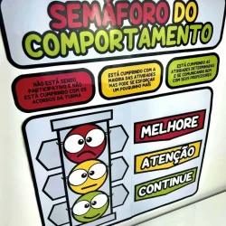 Semáforo do comportamento com três níveis: Melhor, Atenção, Continue.