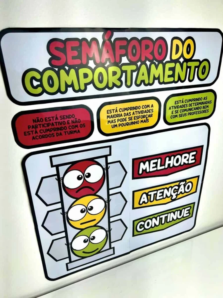 Painel Semáforo do Comportamento — foto 3