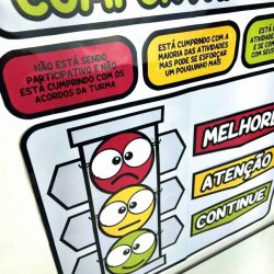 Semáforo do Comportamento - Educação Infantil