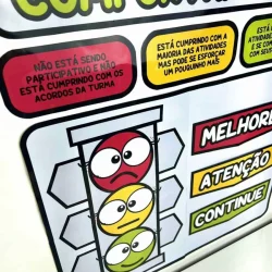 Semáforo do comportamento com cores e mensagens educativas.
