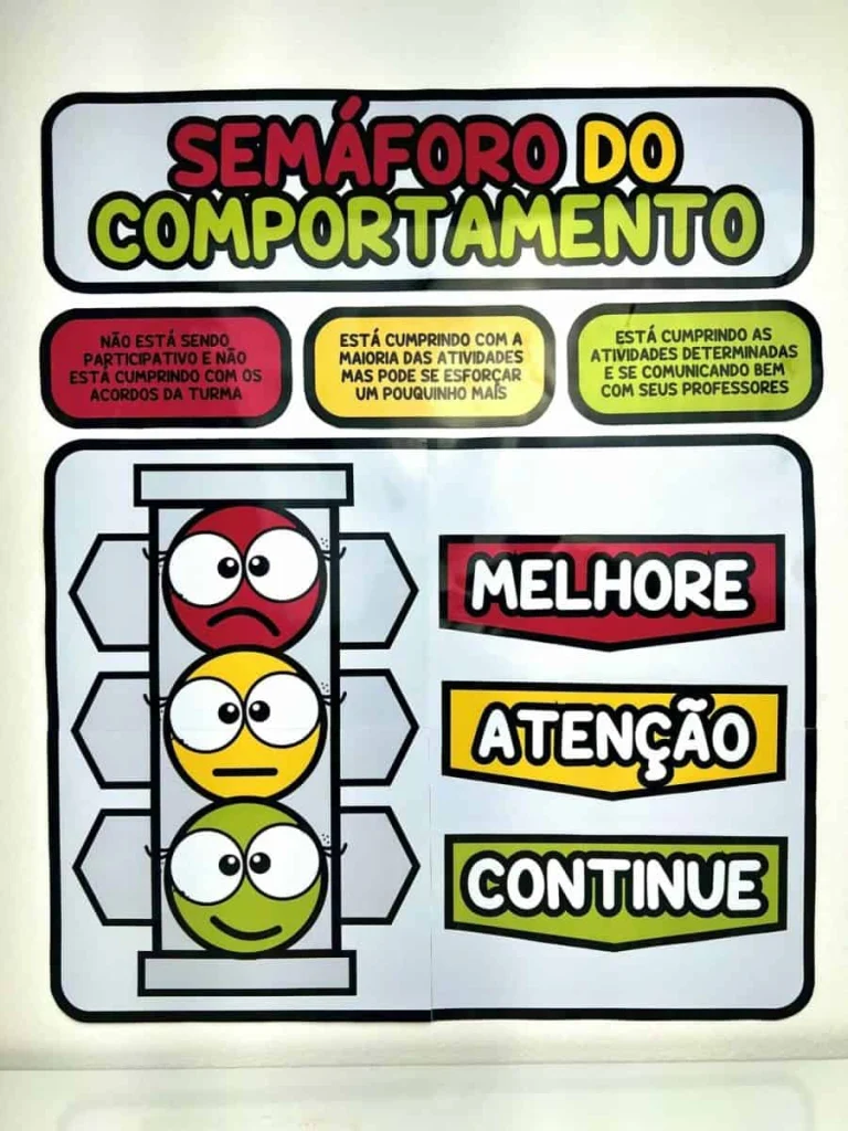 Painel Semáforo do Comportamento — foto 5