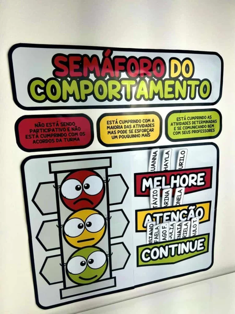 Painel Semáforo do Comportamento — foto 6