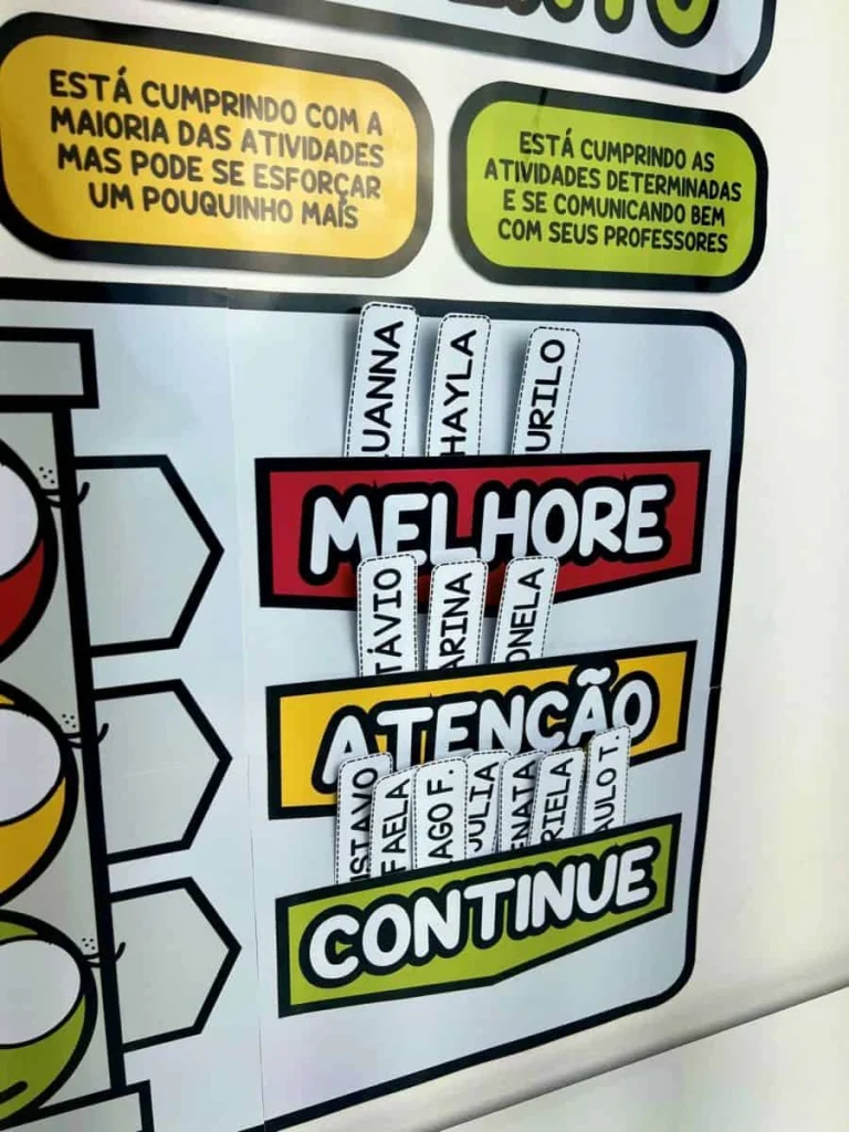 Painel Semáforo do Comportamento — foto 7