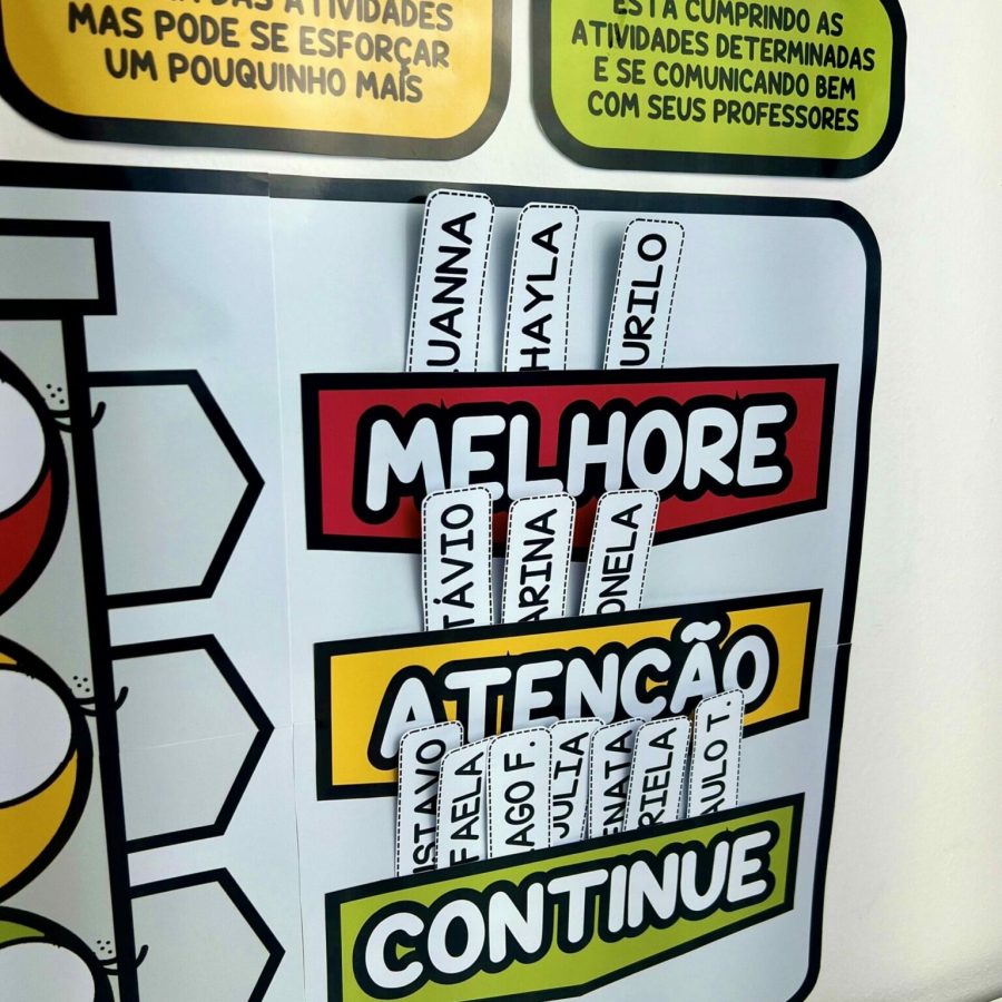 Semáforo do Comportamento - Educação Infantil - Pedagogia de Ideias Semáforo do Comportamento - Educação Infantil