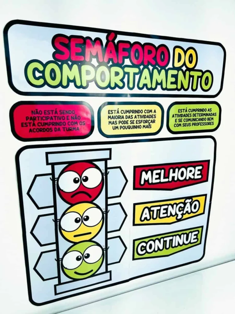 Painel Semáforo do Comportamento — foto 1