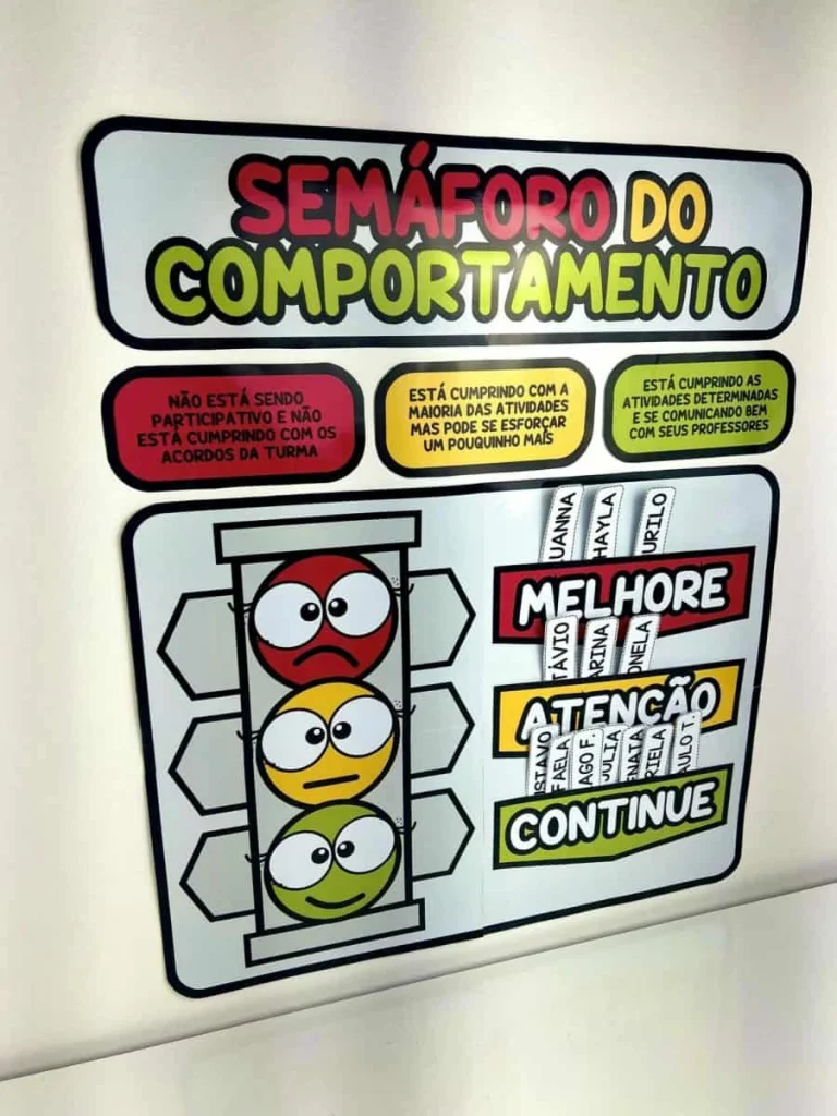 Painel Semáforo do Comportamento — foto 8