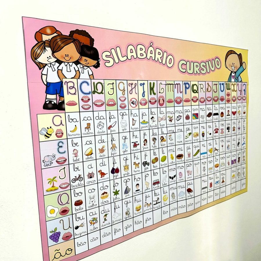 Silabário Cursivo – A4 + Cartaz de Parede - Alfabetização - Pedagogia de Ideias Silabário Cursivo – A4 + Cartaz de Parede - Alfabetização