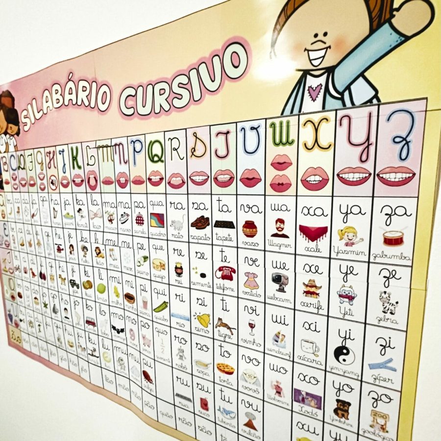 Silabário Cursivo – A4 + Cartaz de Parede - Alfabetização - Pedagogia de Ideias Silabário Cursivo – A4 + Cartaz de Parede - Alfabetização